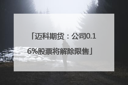 迈科期货：公司0.16%股票将解除限售